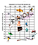 Hearing Loss Icon