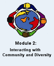 Module 2: Interacting with Community and Diversity