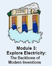 Module 3: Explore Electricity: The Backbone of Modern Inventions