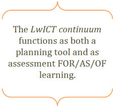 LwICT quote: The LwICT continuum functions as both a planning tool and as assessment FOR/AS/OF learning.