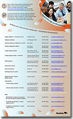 Affiche - Apprentissage professionnel