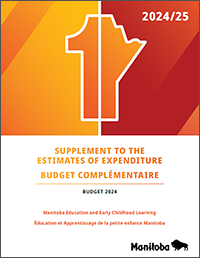 Budget 2024 Main estimates supplement cover