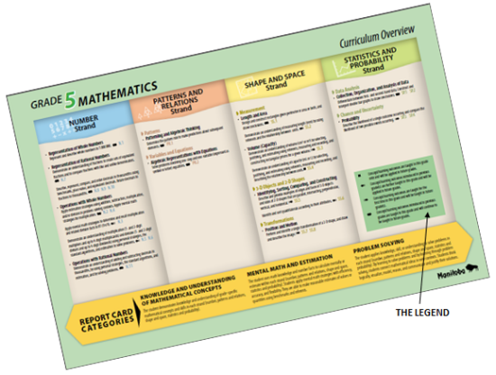 Page 2 - Curriculum Overview