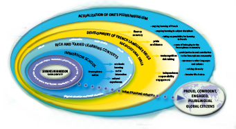 Poster in PDF Format