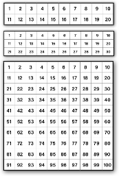 Blackline Master of Number Charts