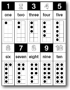Blackline Master of Number Words and Ten Frame Path