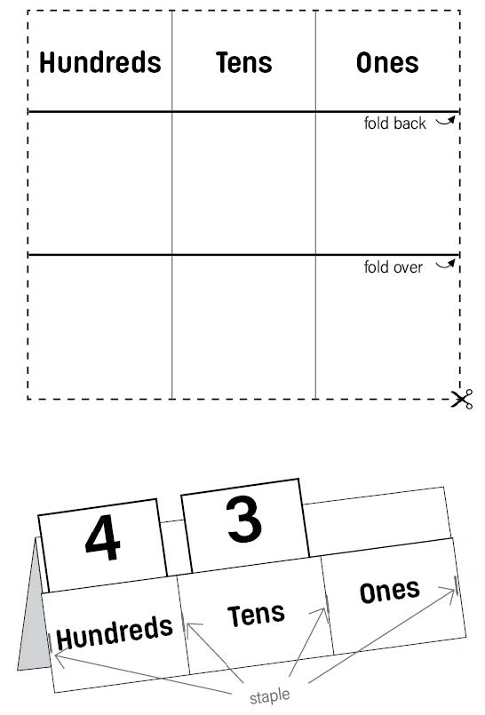 Blackline Master of Place Value Pockets