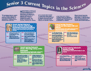 Senior 3 Current Topics in the Sciences