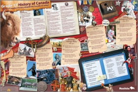 Social Studies: Grade 11 at a Glance: History of Canada