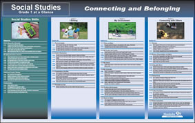 Social Studies: Grade 1 at a Glance: Connecting and Belonging