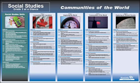 Social Studies: Grade 3 at a Glance: Communities of the World