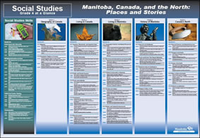 Social Studies: Grade 4 at a Glance: Manitoba, Canada, and the North: Places and Stories