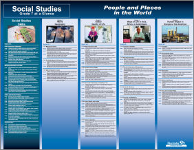 Social Studies: Grade 7 at a Glance: People and Places in the World