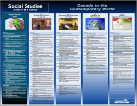 Social Studies: Grade 9 at a Glance: Canada in the Contemporary World