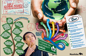 Grade 12 Global Issue: Citizenship and Sustainability poster