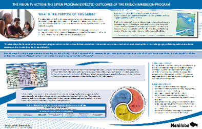 The Seven Program Expected Outcomes of The French Immersion Program