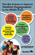 Cover of Five Key Actions to Improve Student Engagement in the Middle Years