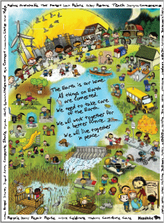 Kindergarten to Grade 4 Sustainiable Development Poster