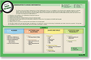Manitoba Curriculum Framework of Outcomes 2013 cover