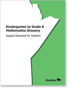 Kindergarten to Grade 8 Mathematics Glossary cover