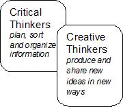 Critical Thinkers and Creative Thinkers
