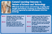 Science | Manitoba Education and Early Childhood Learning