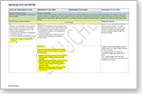 Page couverture du document Changements apportés à l’ancien cours de Mathématiques 9e année (ébauche)