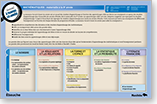 Page couverture du document Survol à travers les années de la maternelle à la 9e année