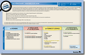 Survol à travers les années - Mathématiques, de la maternelle à la 9e année