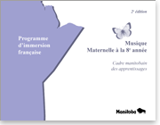 Cadre manitobain des apprentissages, maternelle à la 8e année (musique)
