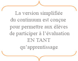 La version simplifiée du continuum est conçue pour permettre aux élèves de  participer à l’évaluation EN TANT qu’apprentissage.